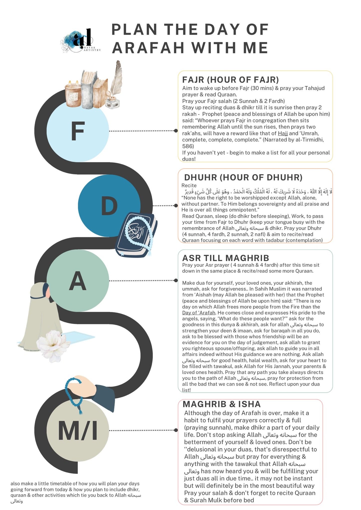 40 Rabanna Duas pdf - @alhayaaartistry